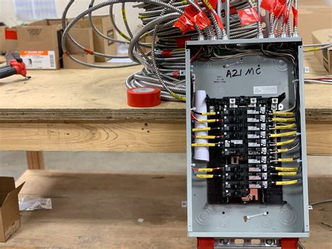 home main electrical box|typical electrical panel layout.